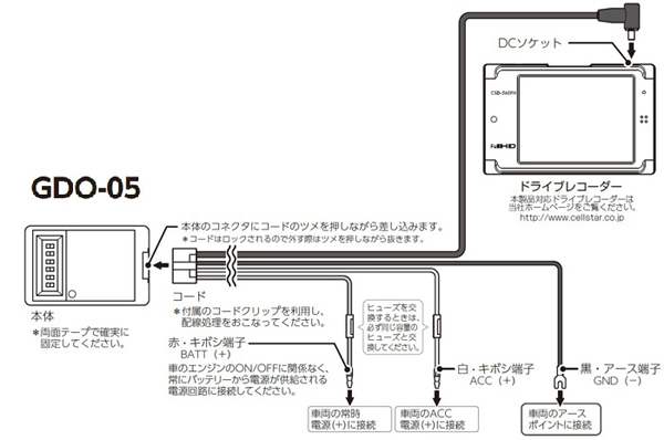 GDO-05配線図