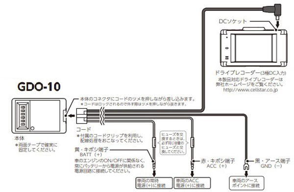 GDO-10配線図
