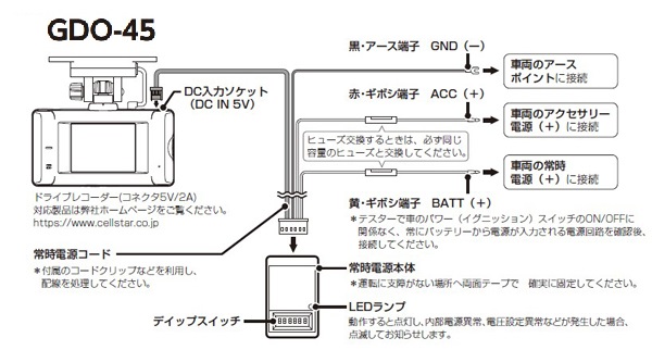 GDO-45配線図